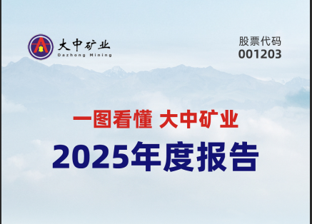 一图看懂008PG国际矿业“2025年度汇报”